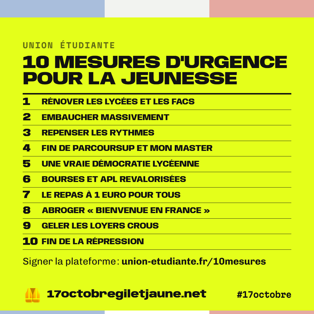 Union étudiante, 10 mesures d'urgence pour la jeunesse : 1, rénover les lycées et les facs ; 2, embaucher massivement ; 3, repenser les rythmes ; 4, fin de Parcoursup et Mon Master ; 5, une vraie démocratie lycéenne ; 6, bourses et APL revalorisées ; 7, le repas à 1 euro pour tous ; 8, abroger « Bienvenue en France » ; 9, geler les loyers Crous ; 10, fin de la répression. Signer la plateforme : union-etudiante.fr/10mesures.