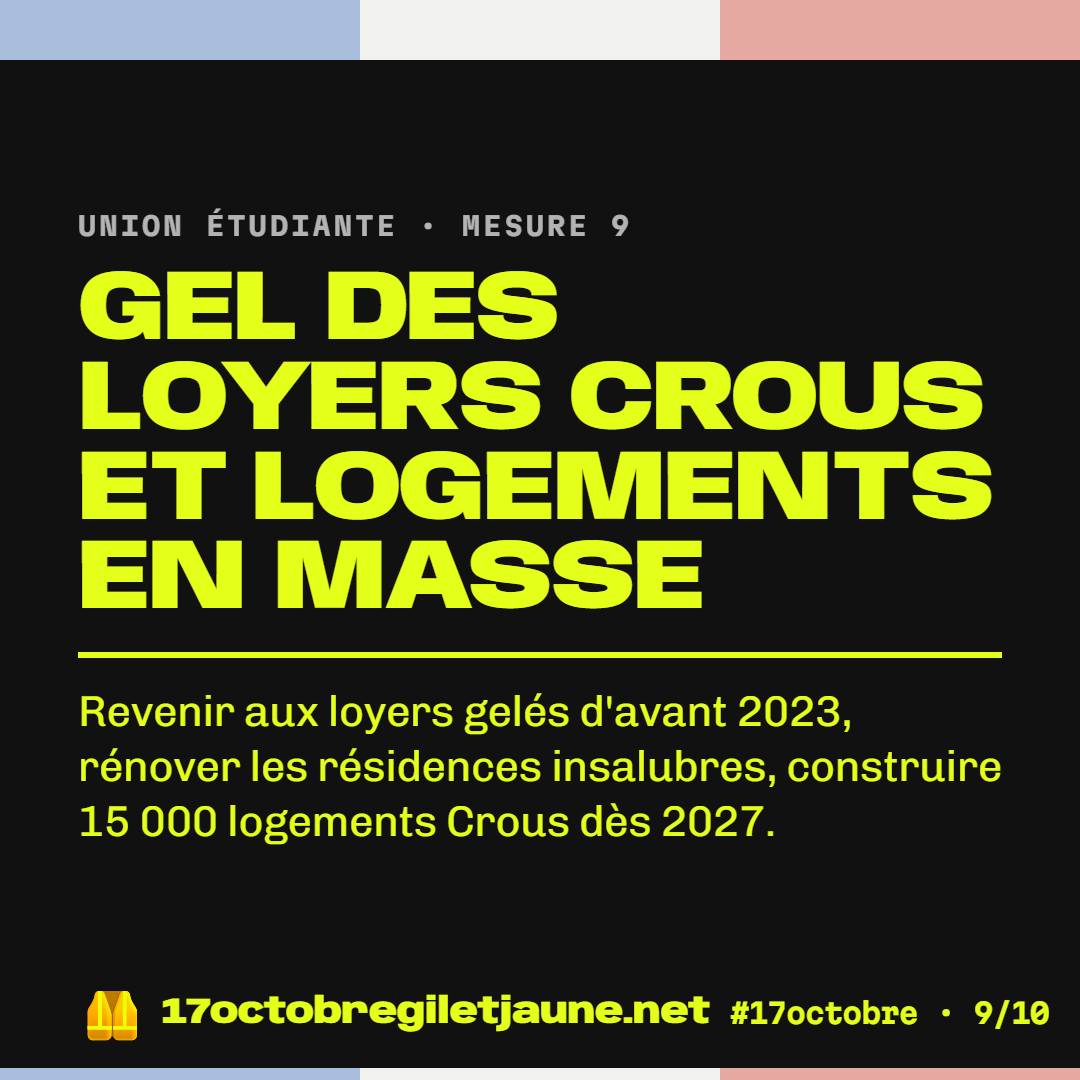 Union étudiante, mesure 9 : gel des loyers Crous et logements en masse. Revenir aux loyers gelés d'avant 2023, rénover les résidences insalubres, construire 15 000 logements Crous dès 2027.